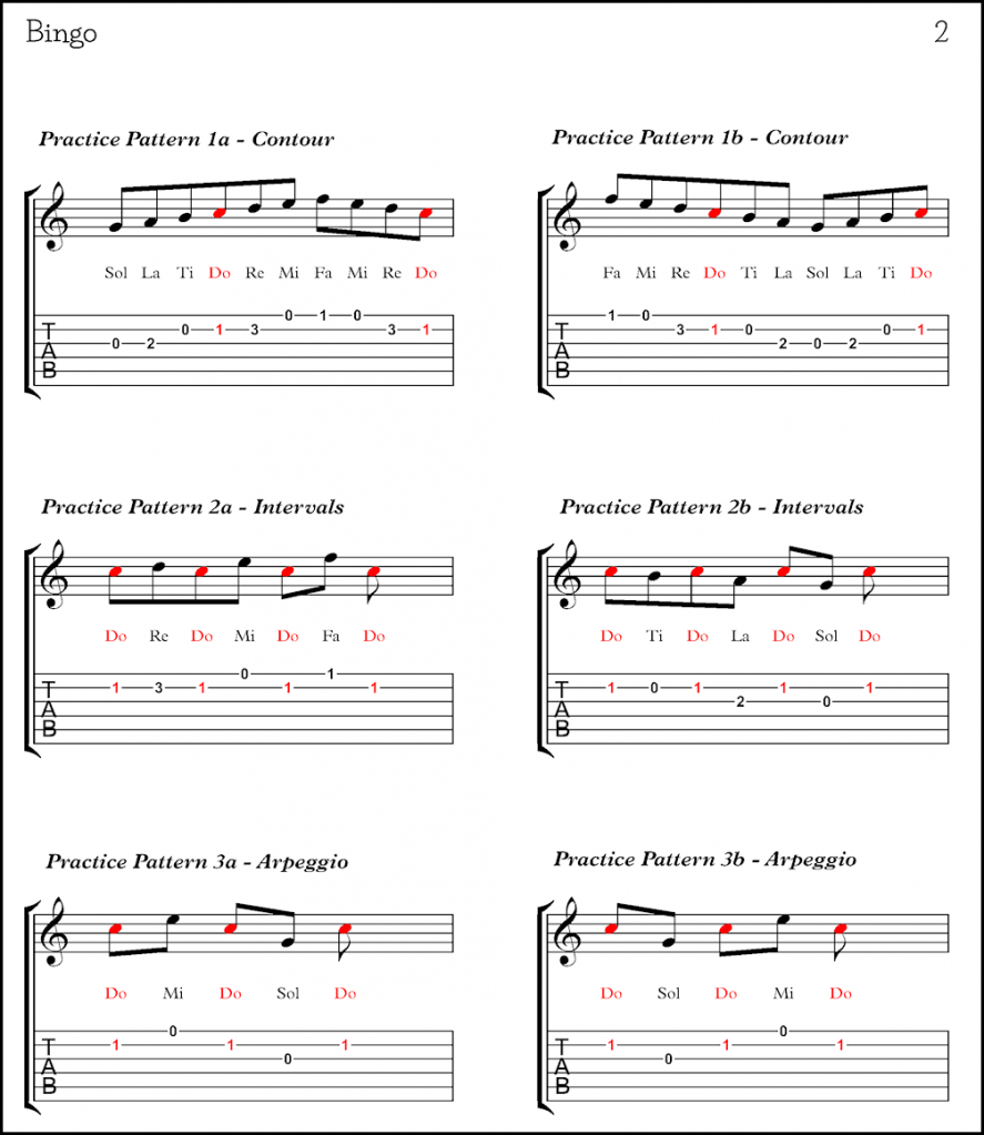 Bingo Scale Sheet Page 2 Bingo Scale Sheet Page 2